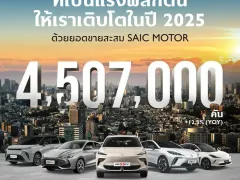 เอ็มจี ตอกย้ำความสำเร็จในตลาดยุโรป-อินเดีย-ไทย ดันยอดขายรวม SAIC MOTOR CORPORATION ปี 2025 พุ่ง 12.3% ทะลุ 4.507 ล้านคัน