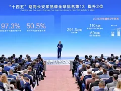 ฉางอัน ประกาศแผนธุรกิจ CHANGAN 2026 เจาะตลาดส่งออก 1.5 ล้านคัน หวังขึ้นท็อปเท็นระดับโลก