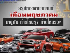  ส่องยอดขายรถยนต์ ประจำเดือนพฤษภาคม มาดูกันค่ายไหนรุ่ง ค่ายไหนร่วง