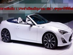  ยอดขายอันดับ 1 ประจำเดือนมิถุนายน 2017สรุปมาไว้ที่นี่แล้ว!!