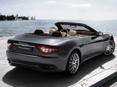  ผลสำรวจพบว่าคนขับรถเปิดประทุน ล้วนแต่มีการศึกษาและมีเงิน