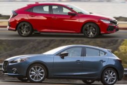 เทียบหมัดต่อหมัดระหว่าง Honda Civic กับ Mazda 3