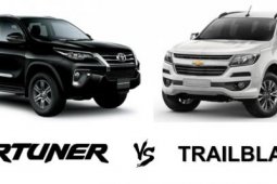 Chevrolet Trailblazer 2018 vs Toyota Fortuner 2018 เลือกซื้อรุ่นไหนดี ??