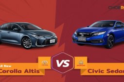 All New Toyota Corolla Altis 2019 Vs Honda Civic 2019 เทียบสเปค เช็กรายละเอียดกันเต็ม ๆ 