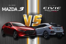 เปรียบเทียบ Civic Hatchback Vs Mazda 3 Fastback