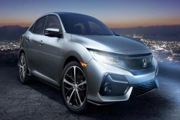 รีวิว Honda Civic Hatchback 2020