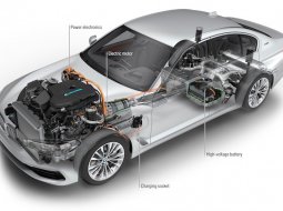 BMW หนุนรัฐลดภาษี-สร้างสถานีชาร์จ หนุนรถไฟฟ้า ส่งผลผู้ประกอบการลงทุนระยะยาว