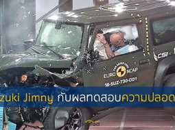 เมื่อ Suzuki Jimny ความปลอดภัยไม่ได้ดีอย่างที่หวัง ได้แค่ 3 ดาวจาก EuroNCAP