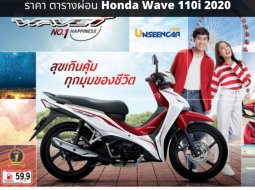 ราคา และตารางผ่อน-ดาวน์ Honda Wave 110i 2021