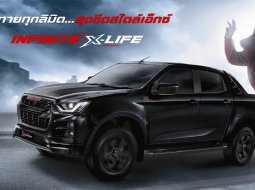 Isuzu D-Max X-Series 2021 ใหม่ กระบะสายสปอร์ต ราคาเริ่ม 7.23 แสนบาท