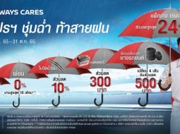 Nissan เปิดแคมเปญเช็กรถฟรีช่วงหน้าฝน 28 รายการ ถึง 31 ตุลาคม 2565