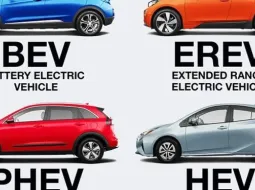 ทำความรู้จัก 4 ประเภทรถยนต์ไฟฟ้า BEV PHEV HEV และ FCEV คืออะไร