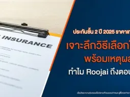 ประกันรถชั้น 2+ ปีนี้ราคาเท่าไหร่? เลือกยังไงให้คุ้ม