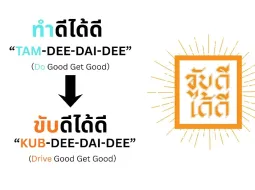 Toyota ผนึกกำลัง Honda และกทม. เปิดตัวแคมเปญ "ขับดีได้ดี" รณรงค์ความปลอดภัยทางถนน