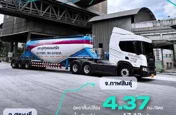 สแกนเนีย เผยยึดเบอร์ 1 ตลาดรถบรรทุกพรีเมียม ซูเปอร์ ยูโร 5 4 เดือน ทะลุ 120 คัน