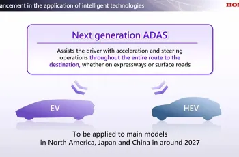 พัฒนาและประยุกต์ใช้ระบบช่วยเหลือผู้ขับขี่ขั้นสูง (ADAS) เจเนอเรชันใหม่