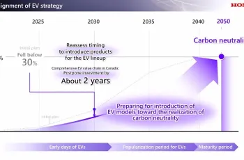ฮอนด้า แถลงแผนธุรกิจ 2025