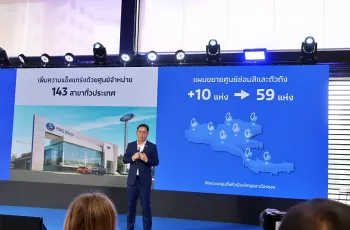 Ford ประเทศไทยครบรอบ 29 ปี จัดโปรโมชัน ช่วยผ่อน 29 งวด