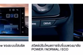 Toyota Yaris ATIV Hybrid ปี 2025