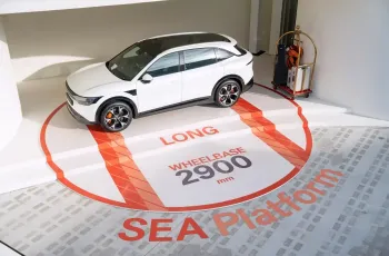 ZEEKR 7X ปี 2025