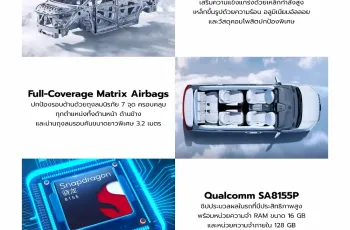 GAC AION M8 PHEV ปี 2025