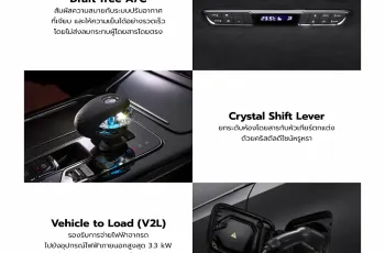 GAC AION M8 PHEV ปี 2025