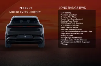 เปิดตัว ZEEKR 7X ปี 2025 