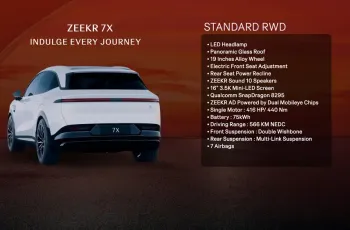 เปิดตัว ZEEKR 7X ปี 2025 