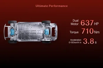 เปิดตัว ZEEKR 7X ปี 2025 