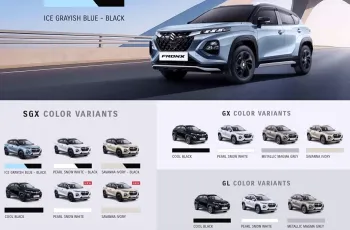SUZUKI FRONX ปี 2025