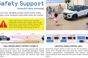 SUZUKI FRONX ปี 2025 เวอร์ชั่นอินโดนีเซีย