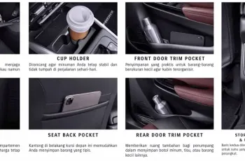 SUZUKI FRONX ปี 2025 เวอร์ชั่นอินโดนีเซีย