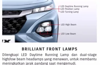 SUZUKI FRONX ปี 2025 เวอร์ชั่นอินโดนีเซีย
