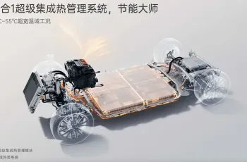 Leapmotor B10 ปี 2025