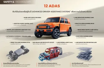 CHERY V23 ปี 2025