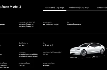 Tesla Model 3 ปี 2025 เปิดตัวรุ่นย่อยใหม่ Long Range RWD