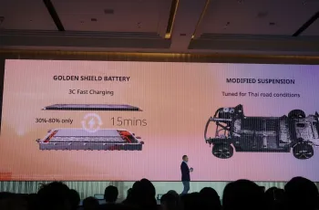 DEEPAL S07 ปี 2025 ไมเนอร์เชนจ์