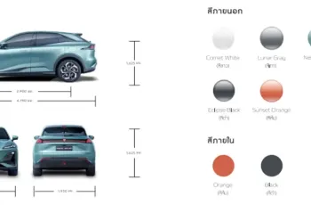 DEEPAL S07 ปี 2025 ไมเนอร์เชนจ์