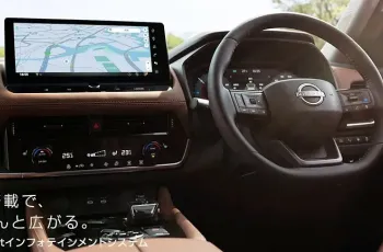 Nissan X-Trail e-POWER (รหัสตัวถัง T33) ที่จำหน่ายในญี่ปุ่น (JDM)