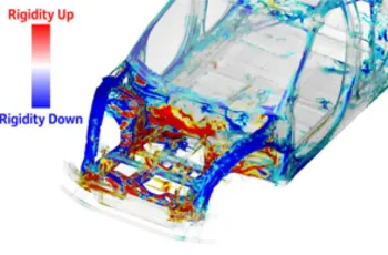Honda เผยเทคโนโลยี EV-Hybrid เจนใหม่ เตรียมใช้ใน Super-ONE และรถไฮบริด V6