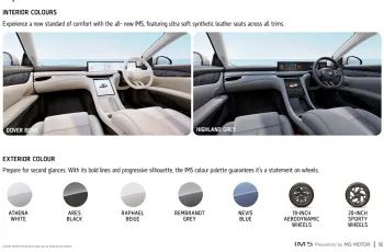MG IM5 เป็นเวอร์ชันพวงมาลัยขวาของ IM L6
