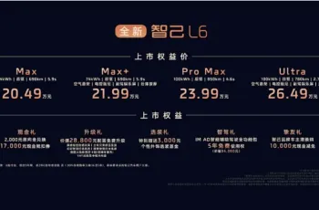 MG IM5 ซึ่งเป็นเวอร์ชันพวงมาลัยขวาของ IM L6