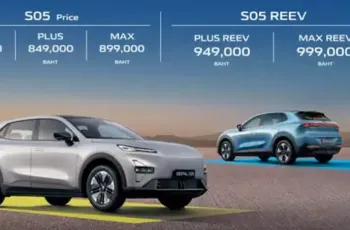 DEEPAL S05 Max Long Range คือรุ่น S05 620 Max ??