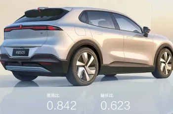 DEEPAL S05 Max Long Range คือรุ่น S05 620 Max ??