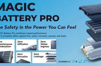 WULING STARLIGHT MPV-VAN EV เปิดตัว Motor Expo 2025