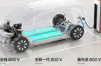 ZEEKR Thailand เตรียมเผยโฉม ZEEKR MIX 