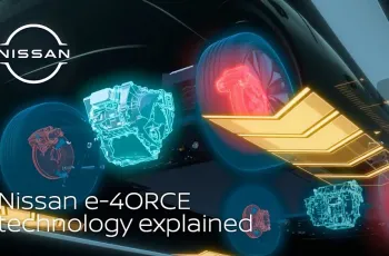 เจาะลึกเทคโนโลยี e-4ORCE นวัตกรรมขับเคลื่อนสี่ล้ออัจฉริยะใน Nissan X-Trail e-POWER 