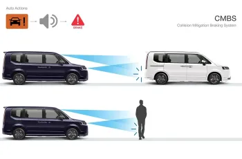 Honda STEP WGN e:HEV 2025