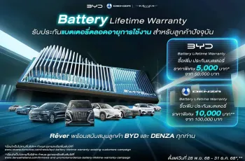อัดโปรโมชั่นส่งท้ายปี 2025 BYD และ Denza ทุกรุ่น พร้อมโปร