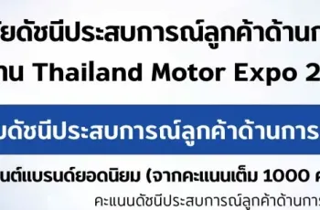 ผลสำรวจชี้ Chery – JAECOO – AION ครอง Top 3 แบรนด์รถยนต์ที่สร้างความพึงพอใจสูงสุดใน Motor Expo 2025